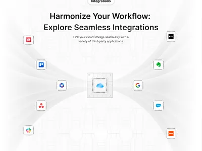 CloudBox - Integrations api cloud figma illustrations integrations product design ui ux web design