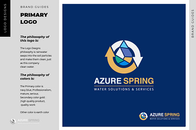 AZURE SPRING LOGO/BRAND GUIDES brandguides branding logo water