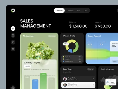 AI Sales Business Management ai artificial intelligence available clean clean ui dashboard design finance interface design modern popular product sales sales dashboard service startup ui ux web website