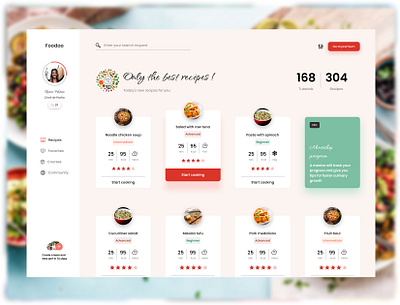 Food recipe Application ui uiux design uiuxdesigner userinterface ux webdesign
