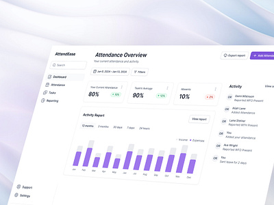 Attendance System Dashboard ai app design attendance charts dashboard design face detection graphic design mobile responsive ui ux