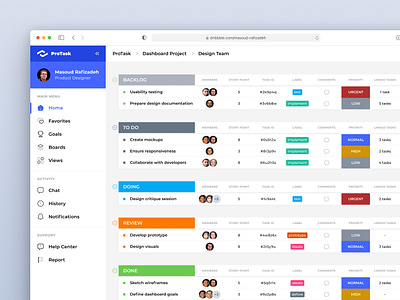 ProTask | Dashboard clean dashboard creative dashboard dashboard dashboard design design desktop panel product project project management sidebar task task manager ui ui design user dashboard