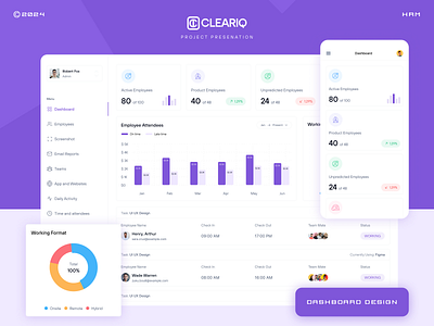 SAAS: HRM Dashboard UI/UX Design admin bar chart chart dashboard design design employee figma graphic design hr management product project management saas saas dashboard ui ux web