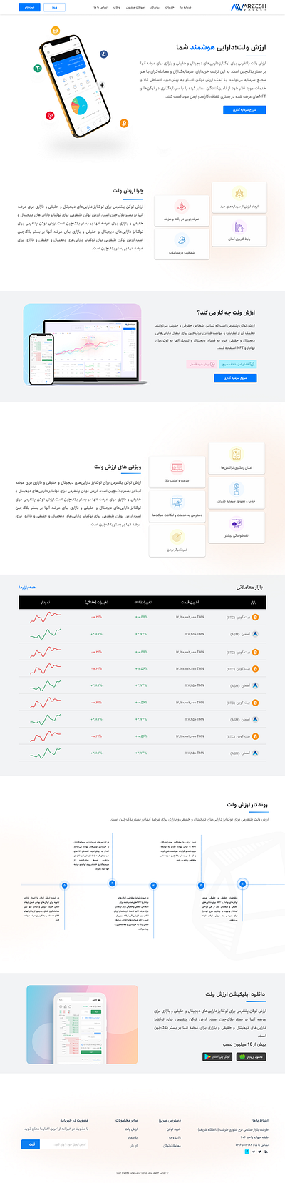 Crypto Landing page design figma graphic design ui