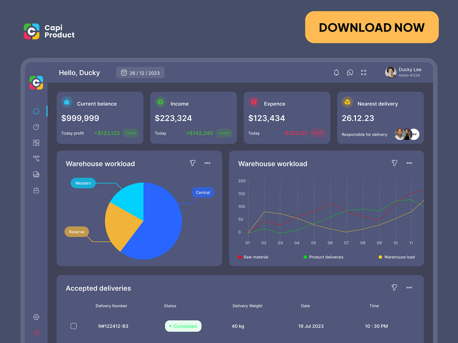 Warehouse Dashboard Management - Bento Concept by Capi Product on Dribbble