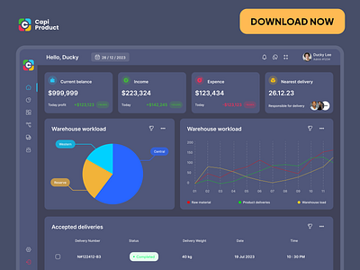 Warehouse Dashboard Management - Bento Concept app creative dashboard design desktop app desktop ui ui ui design ui ux warehouse dashboard