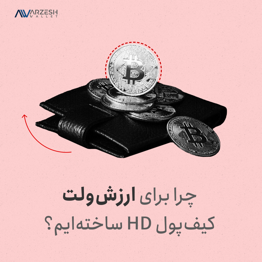 Post for Instagram design graphic design illustration ui