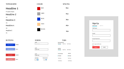 Design system design design system designing figma graphic design web template web template design system