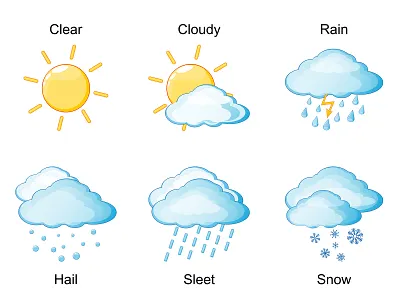 The weather. Set icons graphic design logo snow