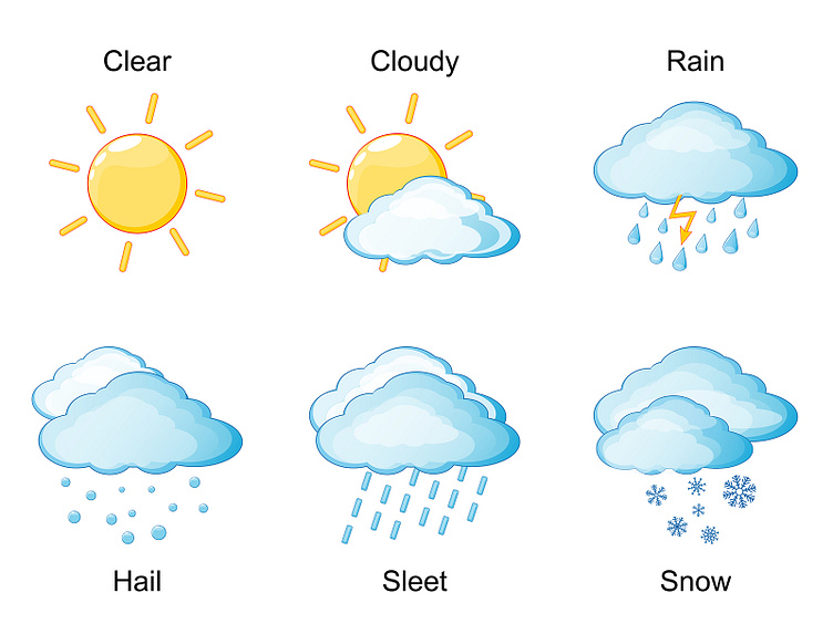 The weather. Set icons by Tetiana on Dribbble