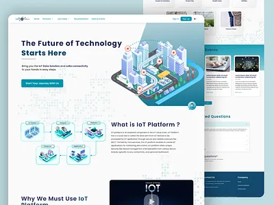 Telkom IoT Platform Web Design rivaldi sulthon sidqi rivaldi ux telkom indonesia telkom iot telkom iot platform ui design uiux ux design web design