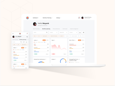 Experience accuracy of AI in workforce management app design ui ux workforce