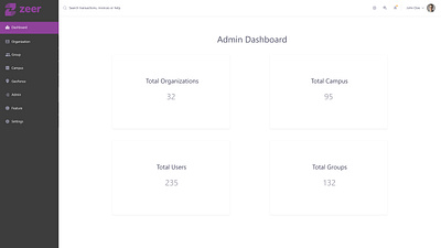 Zeer Admin Dashboard