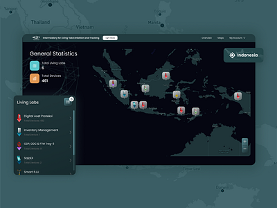 INLLET: Unifying Living Lab Data with IoT Innovation dashboard design inllet iot rivaldi sulthon sidqi rivaldi ux rivaldisign telkom ui ui design ux design