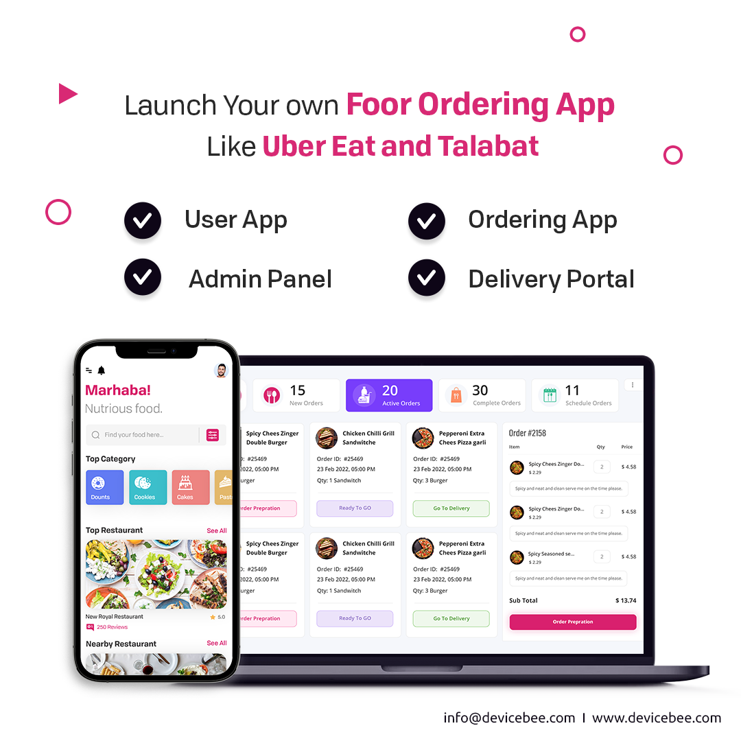 On-demand Food Delivery App Like Zomato, UberEats, talabat deliveroo clone app devicebee devicebee dubai food delivery app development noon food delivery clone talabat clone uber eat clone zomato clone