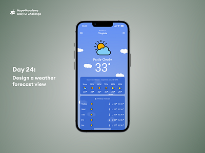 Day 24: Design a weather forecast view daily ui challenge dailyui design design a weather forecast view hype4academy hype4academy daily ui day 24 mobile design mobile ui ui ux weather weather app weather app mobile weather channel weather design ui weather forecast ui weather ui