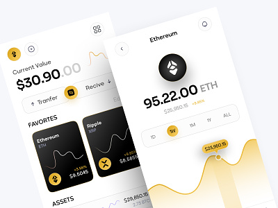 Cryptocurrency UI App animation app crypto graphic design logo motion graphics product designer ui ui app ui designer uiapp uiux ux ux designer