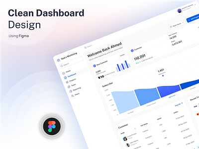 Clean Dashboard Design - Marketing Dashboard animation branding chart crm customers dashboard design e commerce figma graphic design illustration informations interactive marketing money motion graphics side menu transcations ui ux
