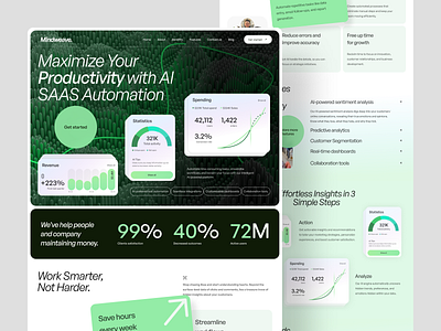 Mindweave - SaaS Landing Page analytics crm homepage landing page research saas saas landing page saas website sales management sales management website trend web web design website