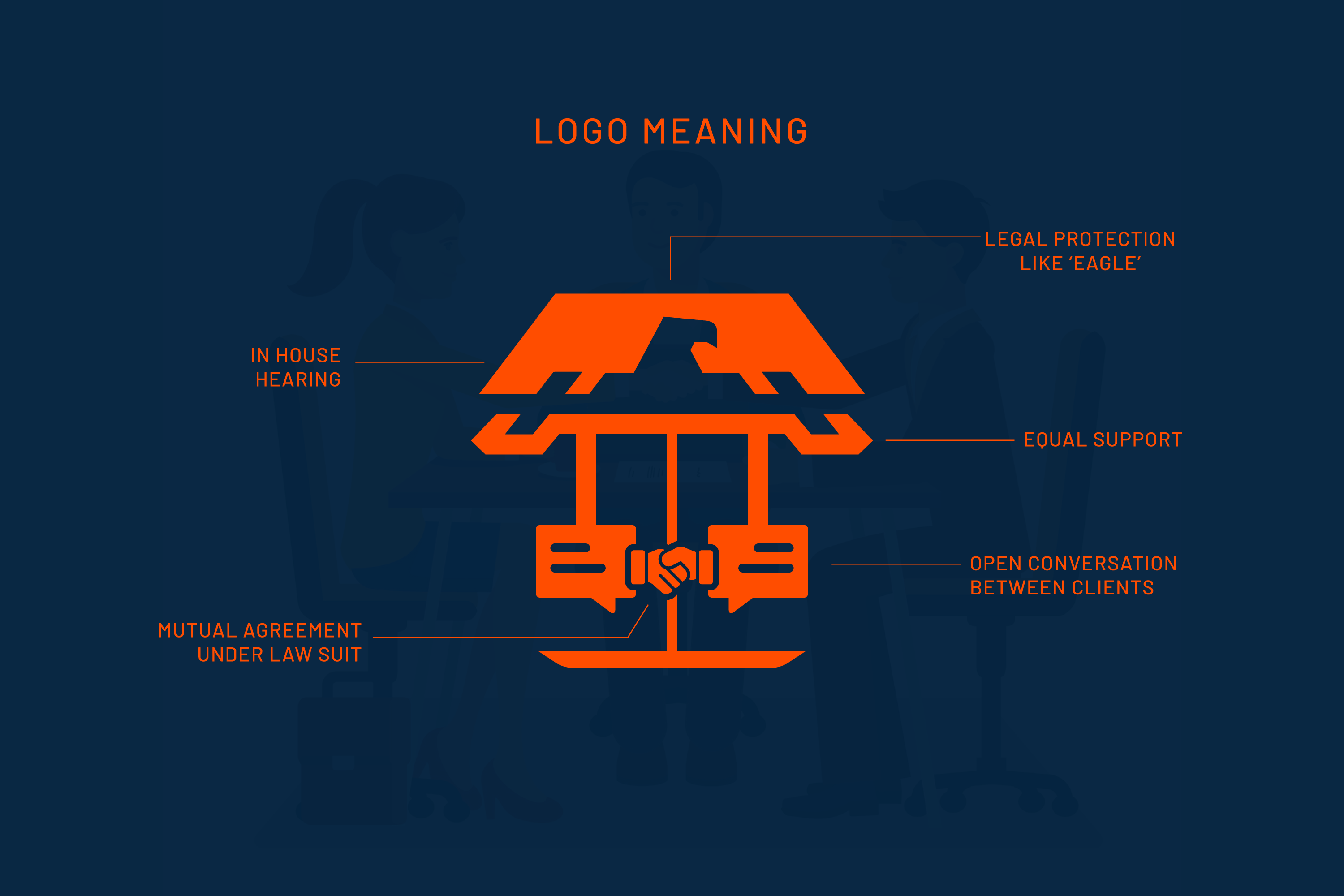 Example of Versatile Logo Design Package