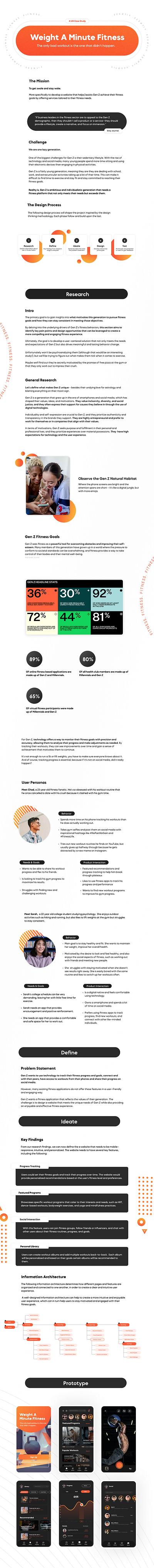 Weight A Minute Fitness: UX Case Study ui ux