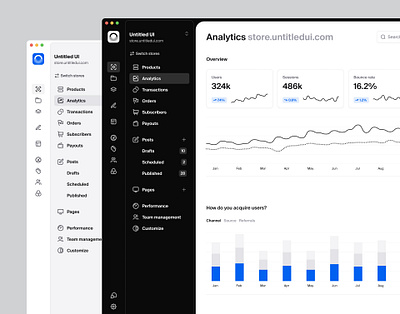 Web analytics dashboard — Untitled UI analytics chart dashboard google analytics line chart line graph nav navigation product design sidenav ui ui design user interface web analytics