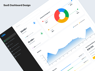 SaaS Dashboard Design admin admin dashboard admin panel b2b dashboard design dashboards employee invoice management management dashboard product design saas saas dashboard ui ui design user list user profile