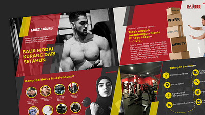 Musclebound Business Presentation Design business fitness branding presentation presentation design