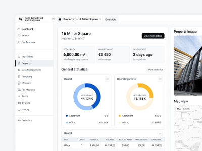 Real Estate Oversight. Dashboard with general statistics admin panel app design charts clean components dashboard ui design desktop app minimal navigation real estate rental statistics ui ui design userexperience userinterface ux ux design web app design