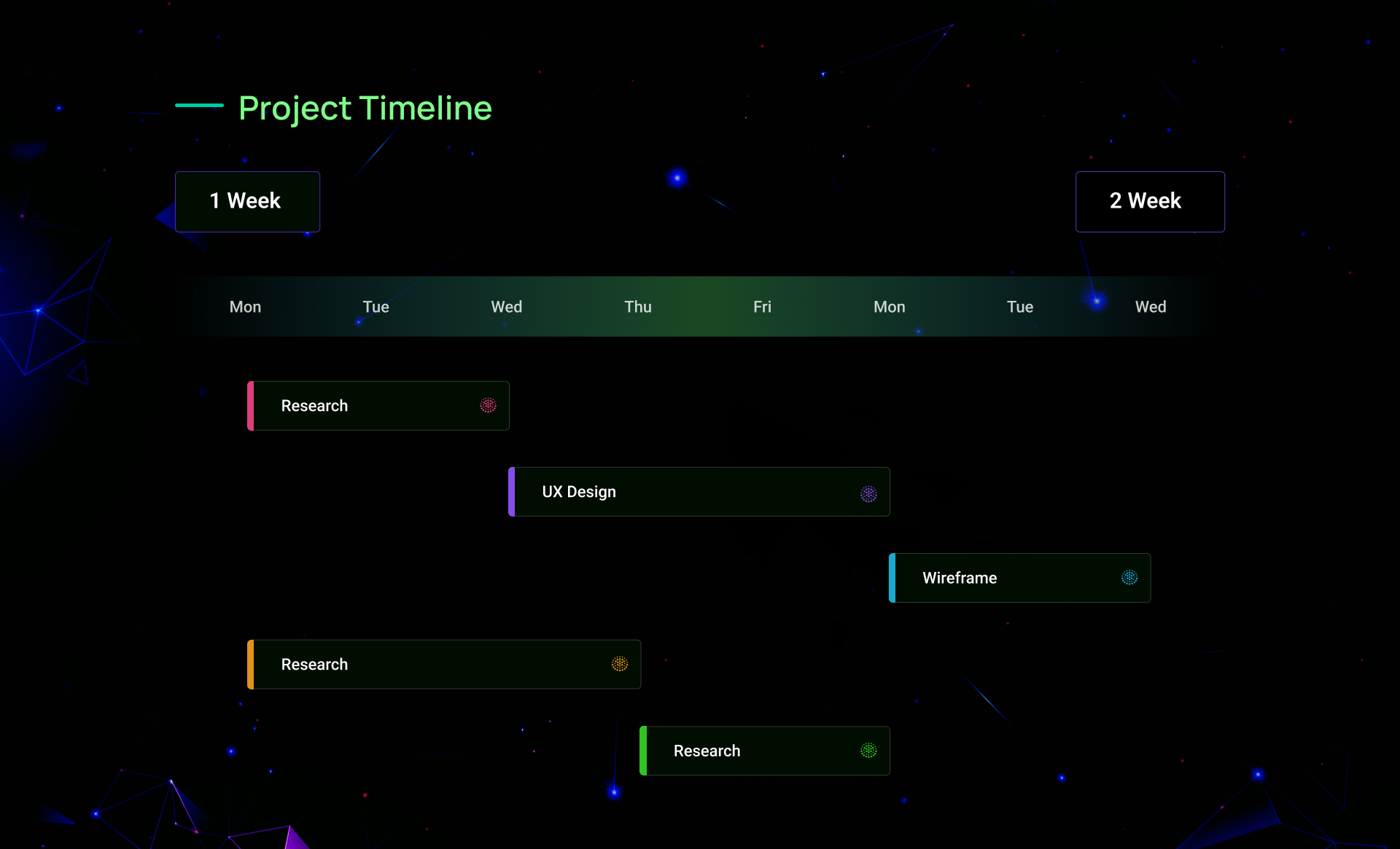 Example of Design Systems Creation