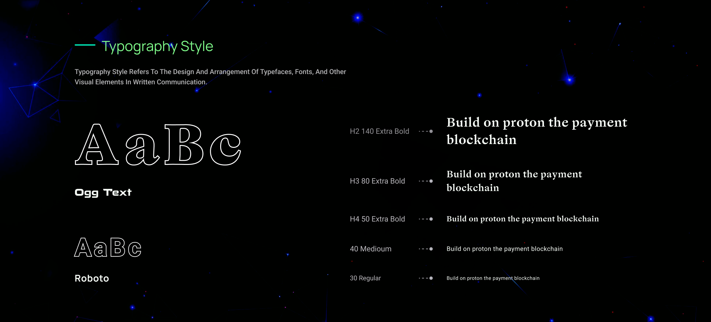 Example of Design Systems Creation