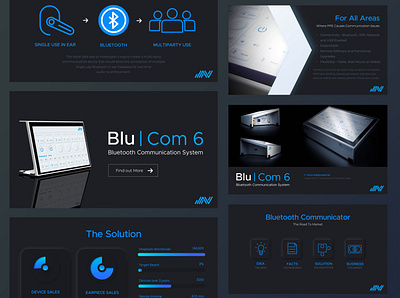 JAV Blu|Com6 Presentation graphic design presentation design typography
