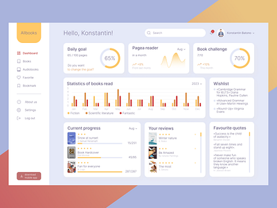 Dashboard design ux