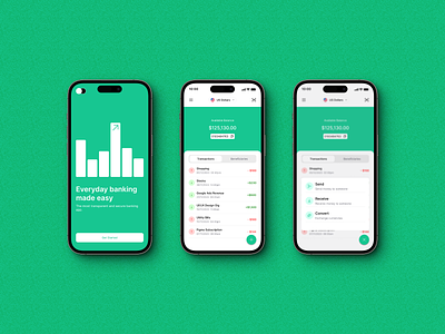 Mobile Banking App UI app design banking app figma finance app fintech green mobile app modern design ui design uiux user experience ux design