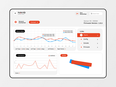 Saas Dashboard / Saas admin panel admin dasboard design saas ui web design website design