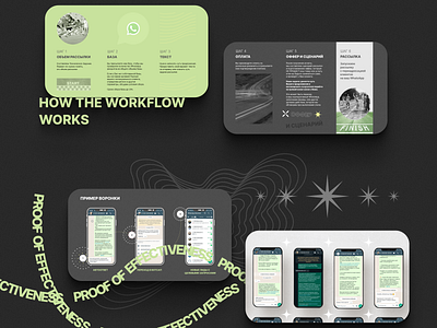 WhatsApp newsletters branding clients newsletter presentation ui visual design whatsapp