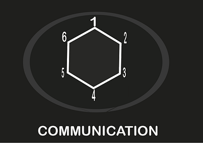 Communication adobe illustrator branding communication graphic design