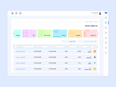 Cryptocurrency Dashboard branding crypto cryptocurrency dashboard design graphic design illustration logo panel panel admin panel user ui ui design ux vector website