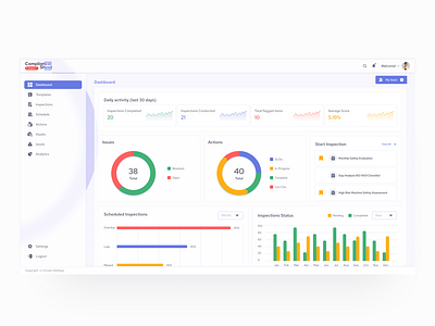 Compliance Sheet - Dashboard UI dashboard design minimal design product design ui ui design uiux design web dsign website design