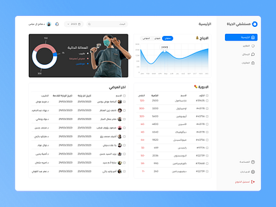 Hospital Dashboard clinic ui doctor ui hospital dashboard hospital ui medical ui ui user interface ux web design web ui