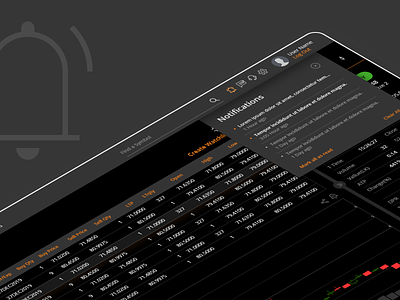 Trading Application for Desktop application design cloud app desktop ui exchange market nifty stock broker stock market trading application user interface web app