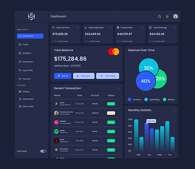 Finance Dashboard Design - Dark Mode agency app branding company dashboard design finance illustration layout logo manager mobile money saving ui web design