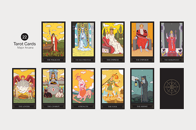 Major arcana of the tarot cards