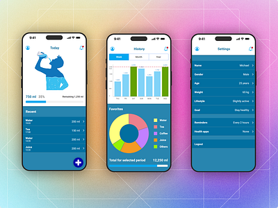 Hydration tracking app axure prototype ux