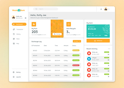 WasteBank Dashboard - Managing Waste Efficiently appdesign dashboard design desktop ui ux wastebank