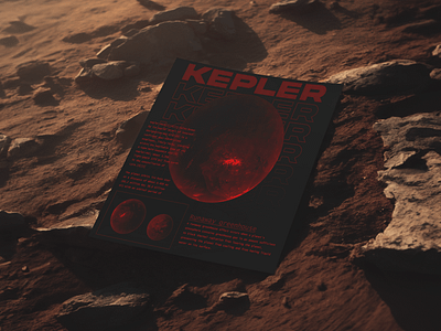 Poster Collection 01 antisocial antistupid daydreams graphic design kepler making mars messyhunk mockup modern money poster realistic sea shores solitude vibrant water