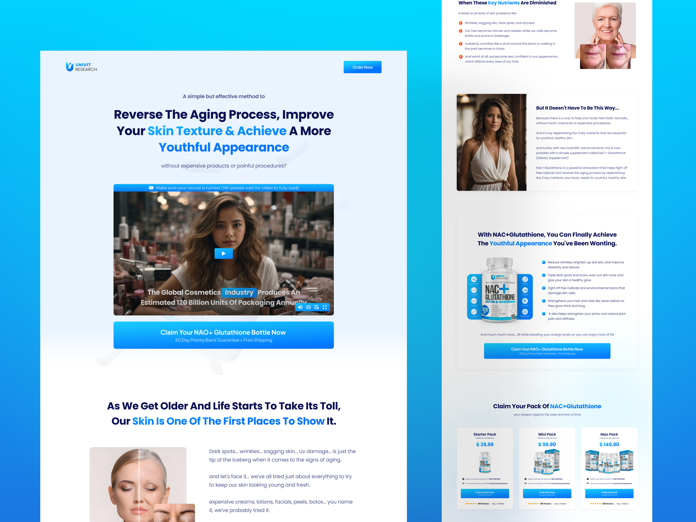 Example of High Converting Funnel Design & Dev