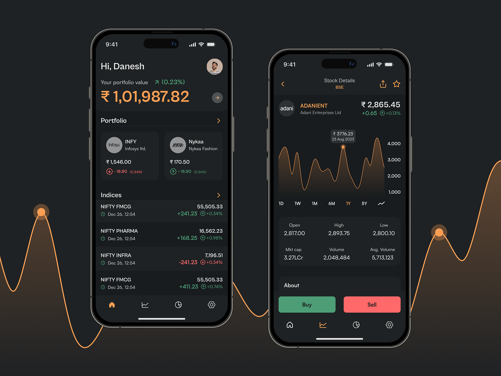 Stock Trading App Concept UI by Danesh Tolani on Dribbble