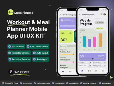 MealMate Workouts | Workouts & Meal Planner | Fitness Mobile UI app design of fitness fitness app fitness app design meal planner meal planner app design meal planner ui ux app design mobile app design mobile app design meal planner mobile app kit of meal planner ui ui ux kit of meal planner ux workout app workout app design workout app ui ux workout design workout meal planner workout mobile app design