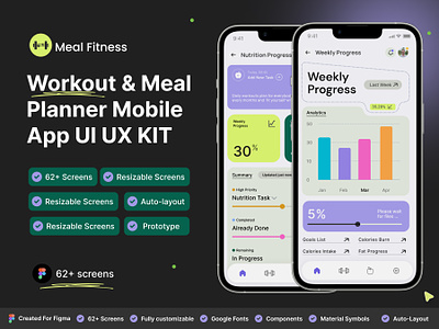 MealMate Workouts | Workouts & Meal Planner | Fitness Mobile UI app design of fitness fitness app fitness app design meal planner meal planner app design meal planner ui ux app design mobile app design mobile app design meal planner mobile app kit of meal planner ui ui ux kit of meal planner ux workout app workout app design workout app ui ux workout design workout meal planner workout mobile app design